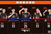 一竞技官网- 尼斯新星闪耀助队逆风翻盘  