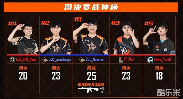  尼斯新星闪耀助队逆风翻盘  